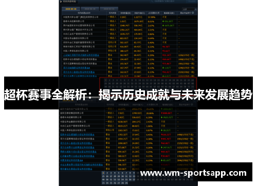 超杯赛事全解析：揭示历史成就与未来发展趋势