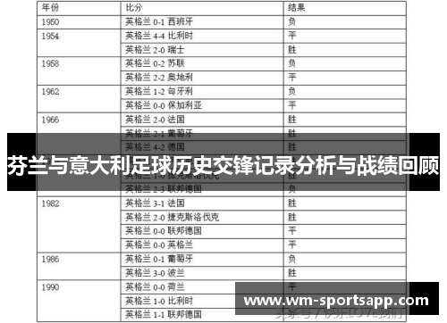 芬兰与意大利足球历史交锋记录分析与战绩回顾